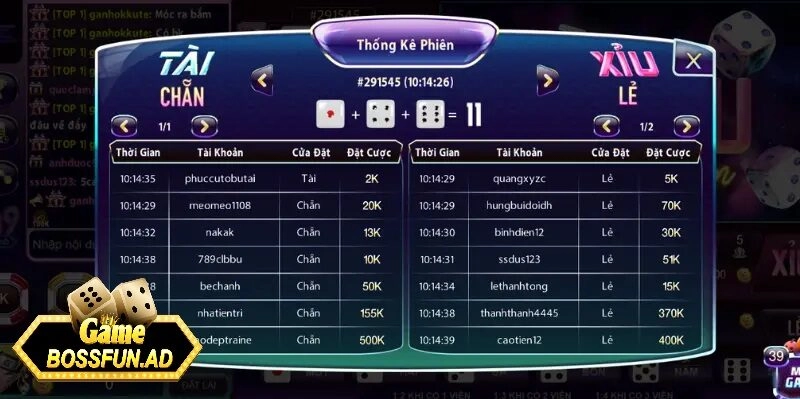 Chiến lược nâng cao và mẹo chơi live tài xỉu tại bossfun