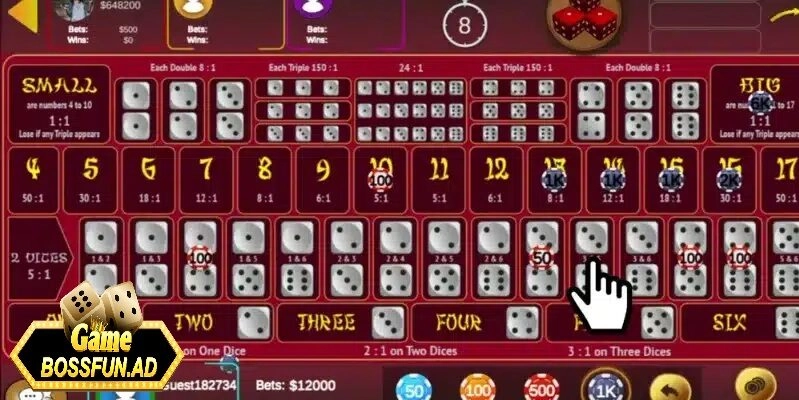 Kinh nghiệm và lợi ích khi chơi sicbo trăm người tại bossfun